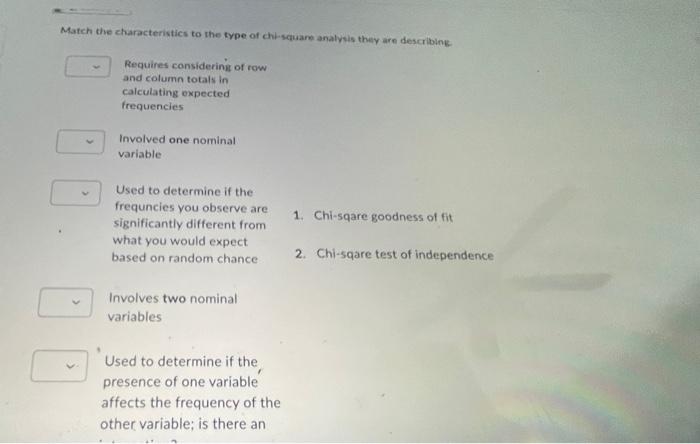 Match The Characteristics To The Type Of Chi Square Analysis They Are Describing Requires Considering Of Row And Column 1