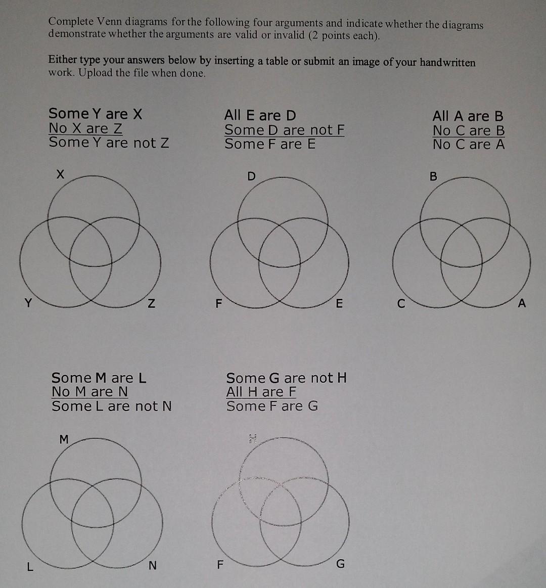 Complete Venn Diagrams For The Following Four Arguments And Indicate Whether The Diagrams Demonstrate Whether The Argume 1
