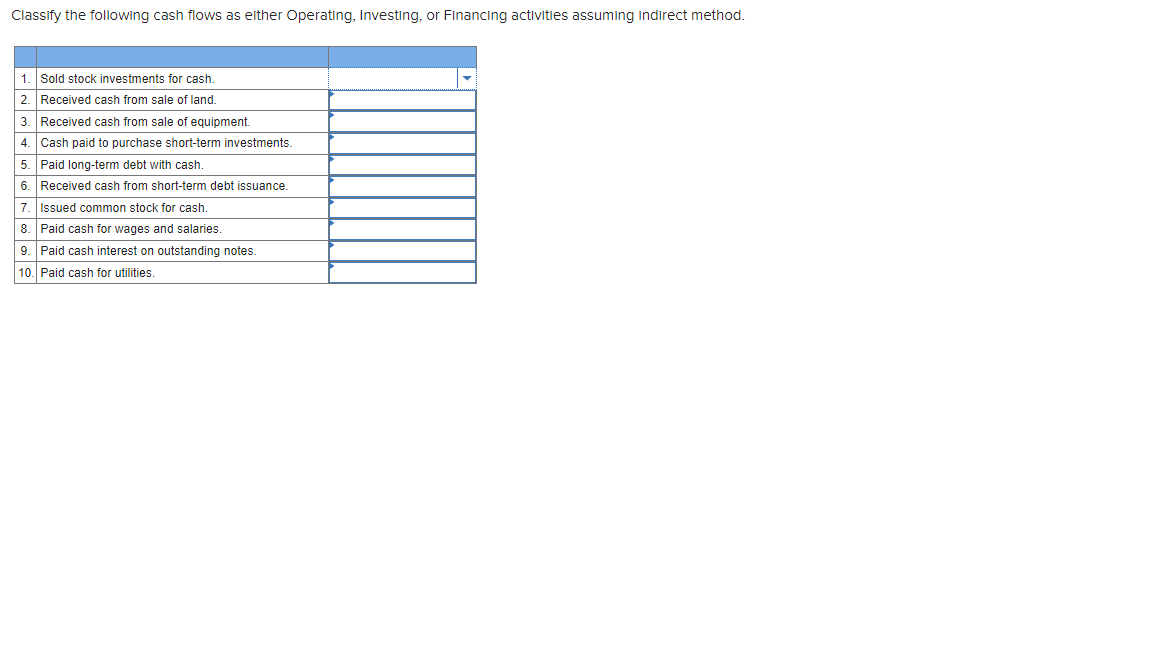 Classify The Following Cash Flows As Either Operating Investing Or Financing Activities Assuming Indirect Method 1