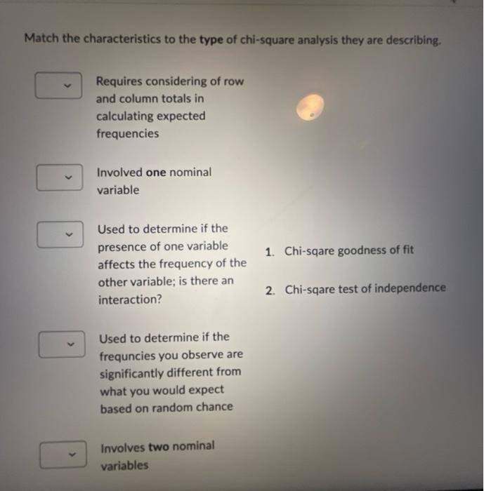 Match The Characteristics To The Type Of Chi Square Analysis They Are Describing Requires Considering Of Row And Co 1