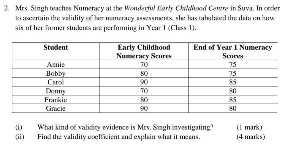 2 Mrs Singh Teaches Numeracy At The Wonderful Early Childhood Centre In Suva In Order To Ascertain The Validity Of He 1