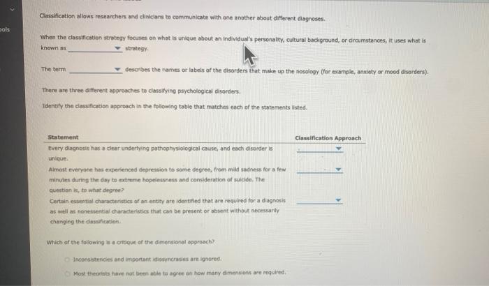 Pols Classification Allows Researchers And Clinicians To Communicate With One Another About Different Diagnoses When Th 1