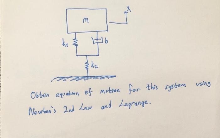Obtain Equation Of Motion For This System Using Newton S Second Law And Lagrange Respectively 1