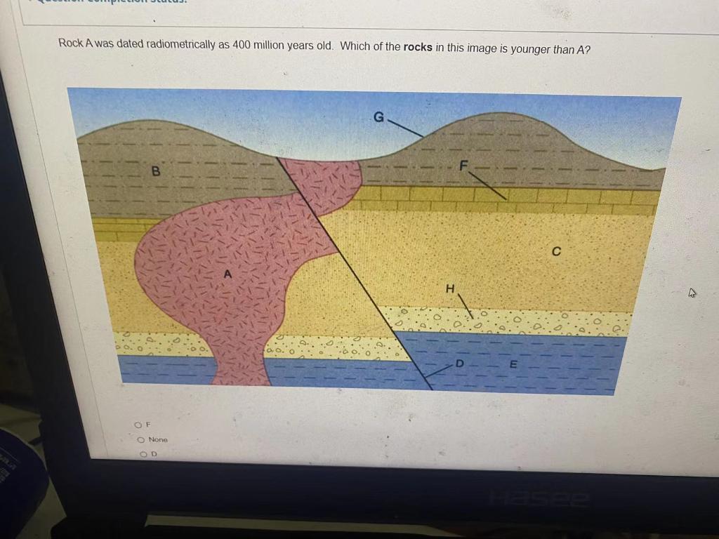 Rock A Was Dated Radiometrically As 400 Million Years Old Which Of The Rocks In This Image Is Younger Than A B Of O No 1
