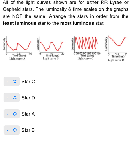 All Of The Light Curves Shown Are For Either Rr Lyrae Or Cepheid Stars The Luminosity Time Scales On The Graphs Are N 1