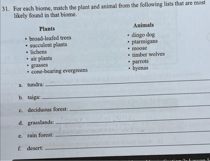 31 For Each Biome Match The Plant And Animal From The Following Lists That Are Most Likely Found In That Biome Plants 1