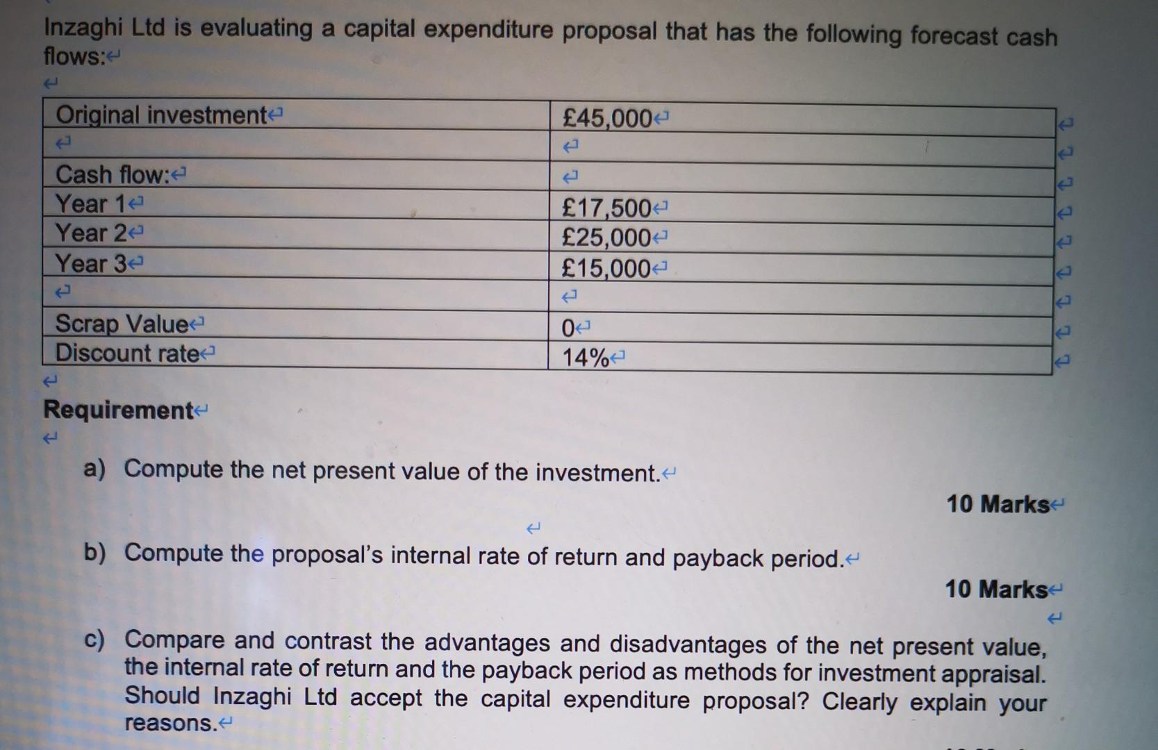 Inzaghi Ltd Is Evaluating A Capital Expenditure Proposal That Has The Following Forecast Cash Flows Original Investment 1