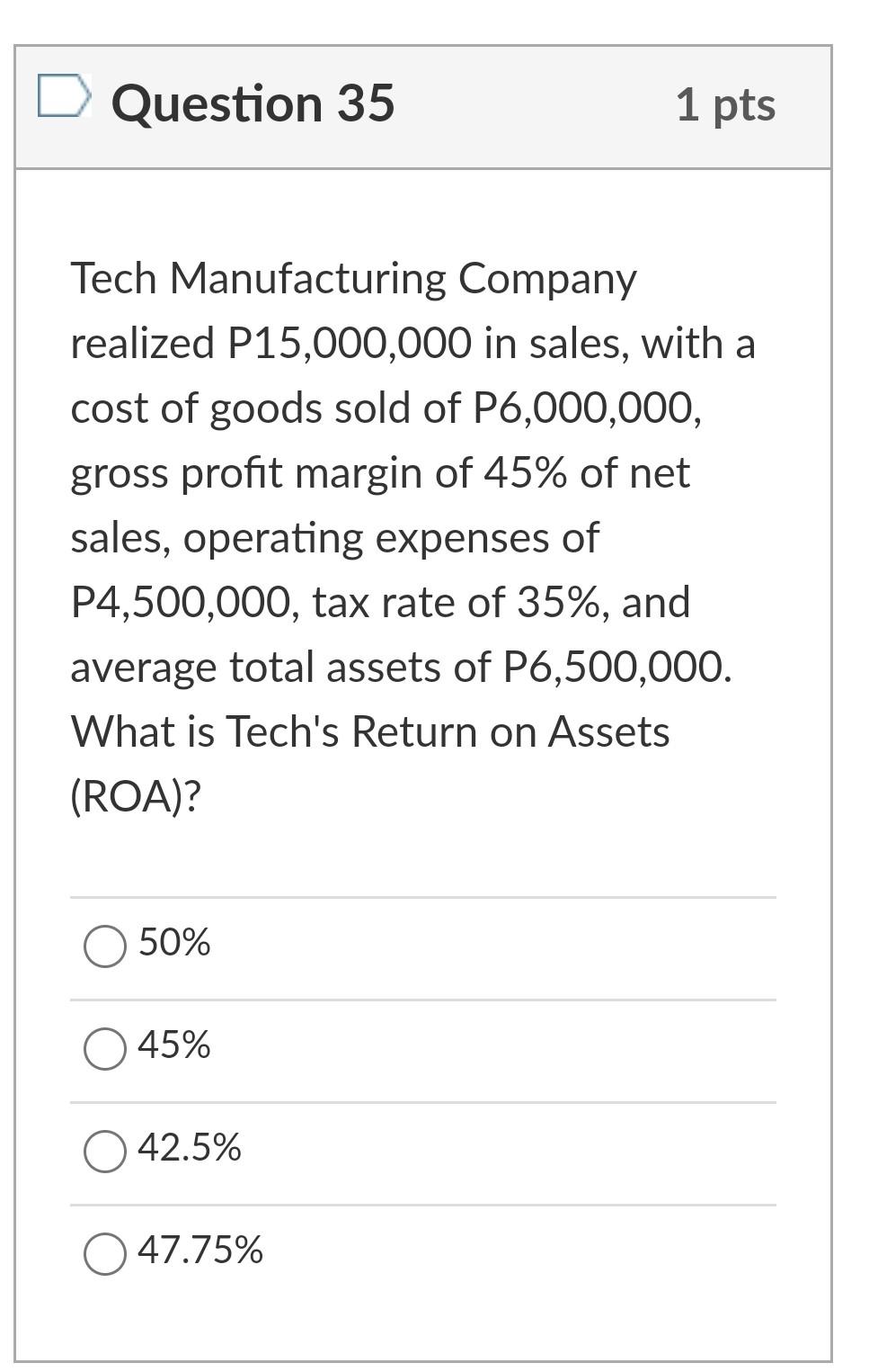 Question 35 1 Pts Tech Manufacturing Company Realized P15 000 000 In Sales With A Cost Of Goods Sold Of P6 000 000 Gro 1
