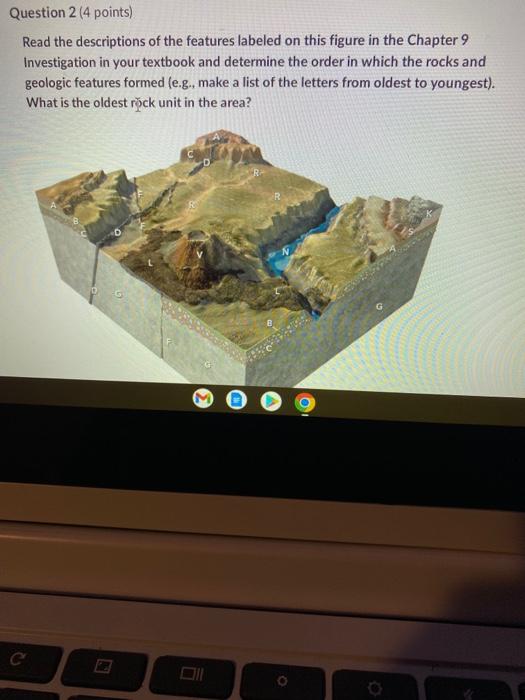 Question 2 4 Points Read The Descriptions Of The Features Labeled On This Figure In The Chapter 9 Investigation In You 1