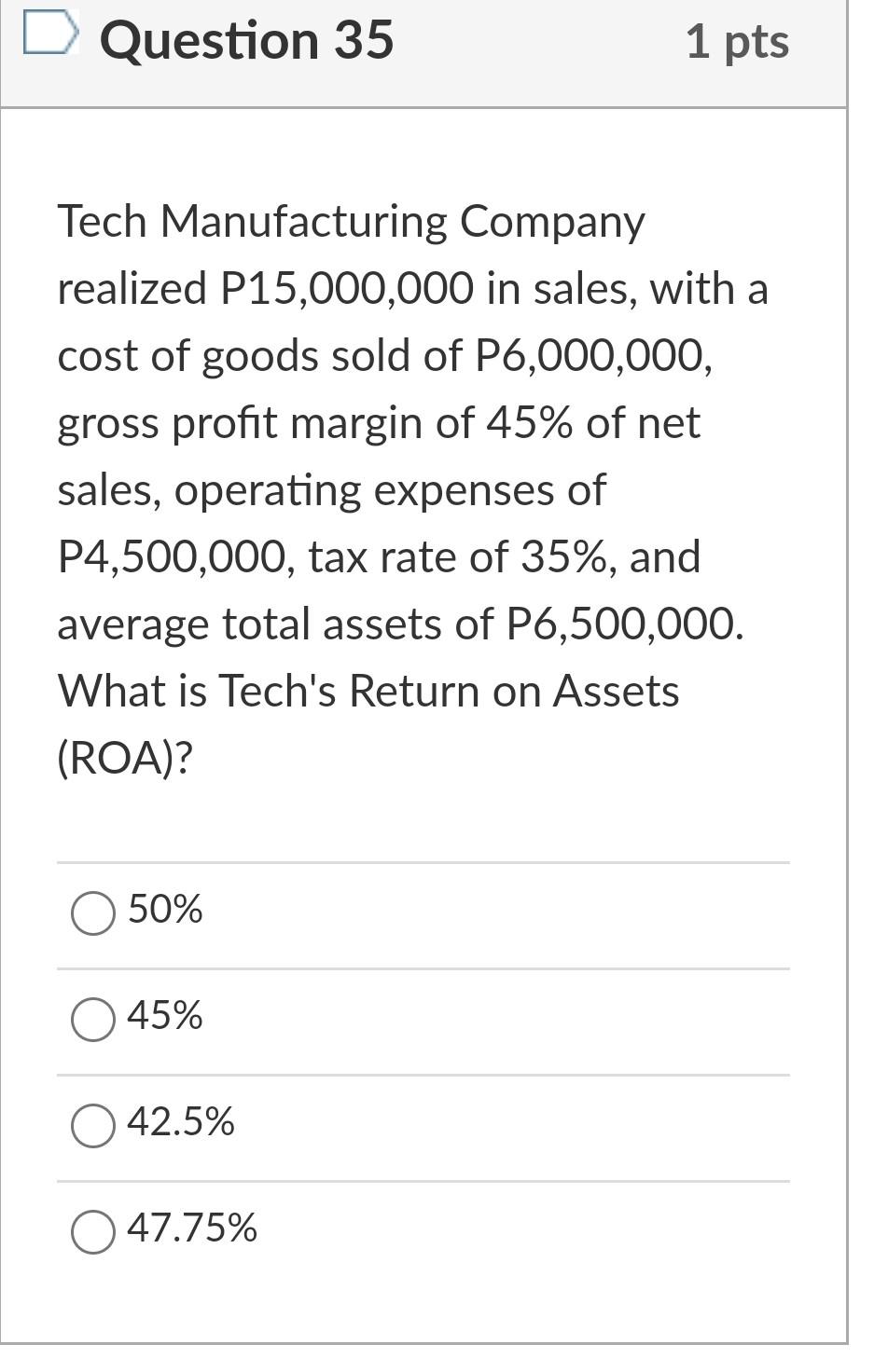 Question 35 1 Pts Tech Manufacturing Company Realized P15 000 000 In Sales With A Cost Of Goods Sold Of P6 000 000 Gro 1