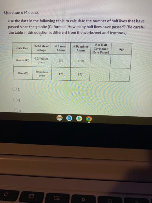 Question 2 4 Points Read The Descriptions Of The Features Labeled On This Figure In The Chapter 9 Investigation In You 2
