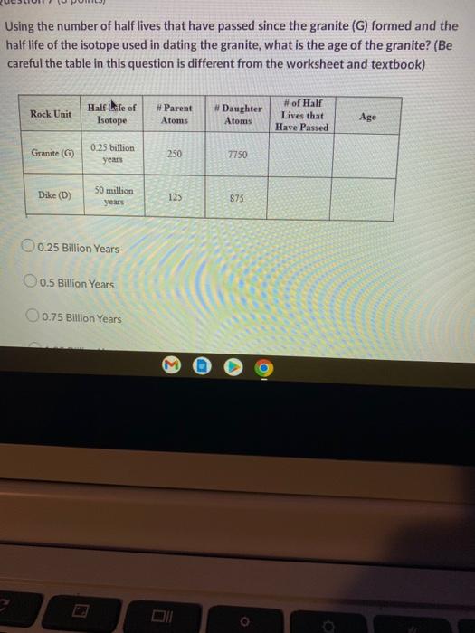 Question 2 4 Points Read The Descriptions Of The Features Labeled On This Figure In The Chapter 9 Investigation In You 3