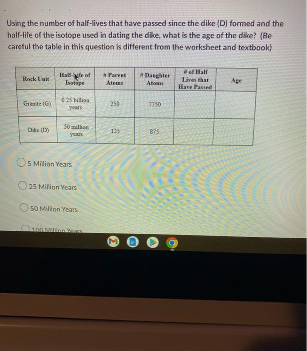 Question 2 4 Points Read The Descriptions Of The Features Labeled On This Figure In The Chapter 9 Investigation In You 5