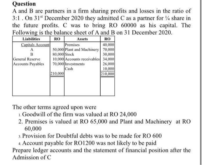Question A And B Are Partners In A Firm Sharing Profits And Losses In The Ratio Of 3 1 On 31 December 2020 They Admitt 1