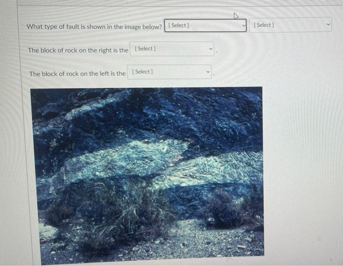 What Type Of Fault Is Shown In The Image Below The Block Of Rock On The Right Is The Select The Block Of Rock On The 1
