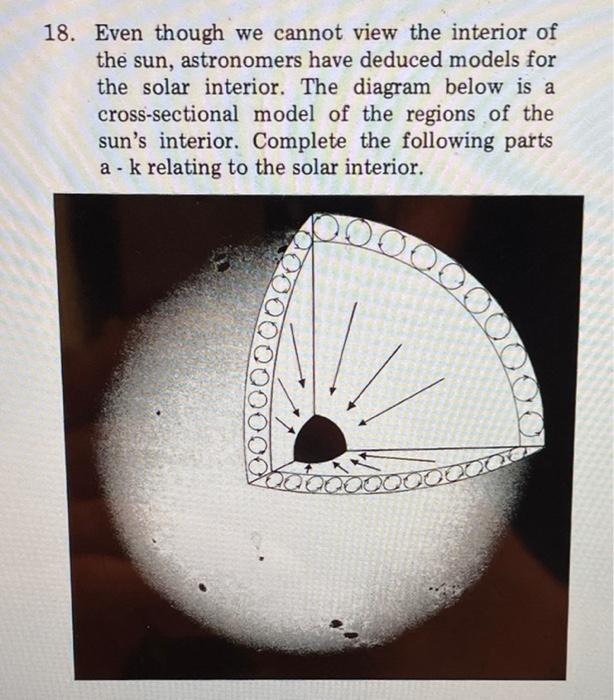 18 Even Though We Cannot View The Interior Of The Sun Astronomers Have Deduced Models For The Solar Interior The Diag 2