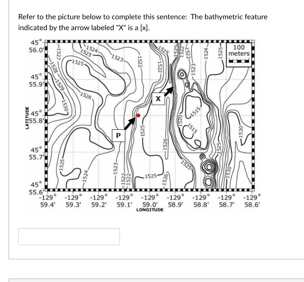 Refer To The Picture Below To Complete This Sentence The Bathymetric Feature Indicated By The Arrow Labeled X Is A X 1