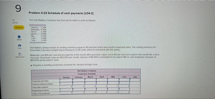 9 Problem 4 23 Schedule Of Cash Payments Lo4 2 The Voit Battery Company Has Forecast Sales In Units As Follow January 1