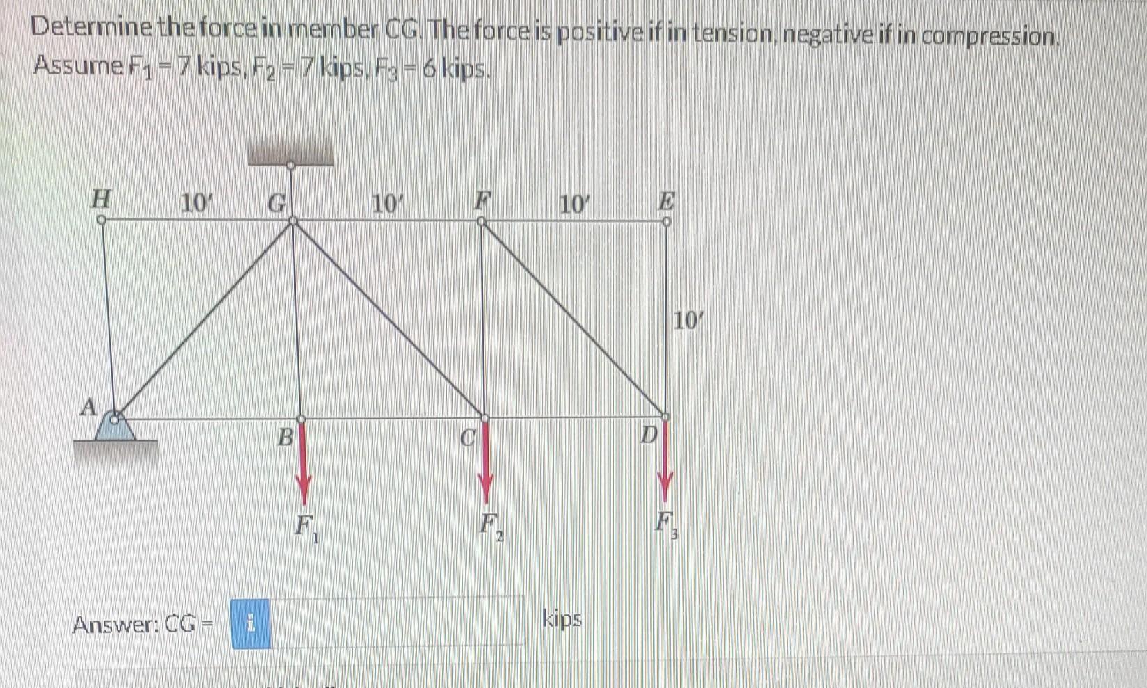Determine The Force In Member Cg The Force Is Positive If In Tension Negative If In Compression Assume F1 7 Kips F2 1