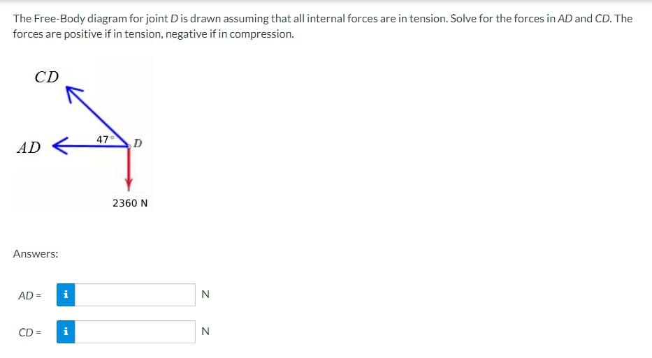 Determine The Force In Each Member Of The Loaded Truss The Forces Are Positive If In Tension Negative If In Compressio 2
