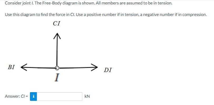 Determine The Force In Each Member Of The Loaded Truss All Triangles Are 3 4 5 Enter A Positive Number If The Member I 2