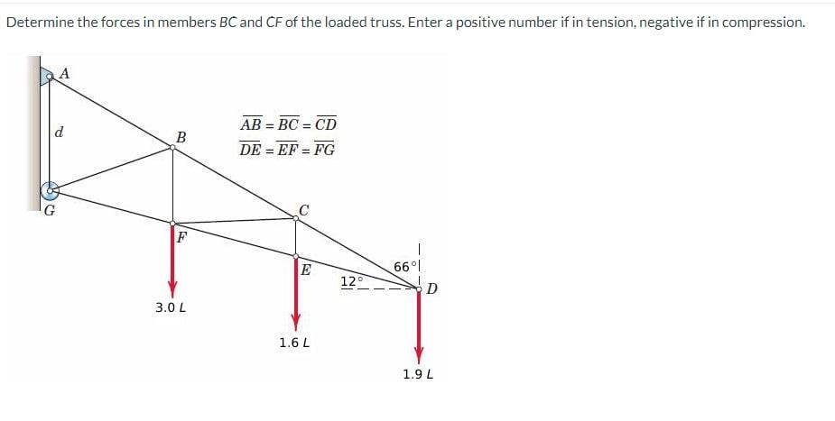 Determine The Forces In Members Bc And Cf Of The Loaded Truss Enter A Positive Number If In Tension Negative If In Com 1