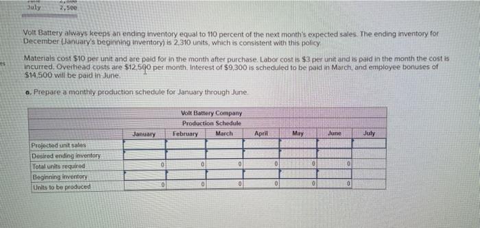9 Problem 4 23 Schedule Of Cash Payments Lo4 2 The Voit Battery Company Has Forecast Sales In Units As Follow January 5