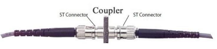 In A Didactic Experiment To Measure Attenuation In Optical Fibers We Have Two Optical Fiber Cables With The Same Intrin 1