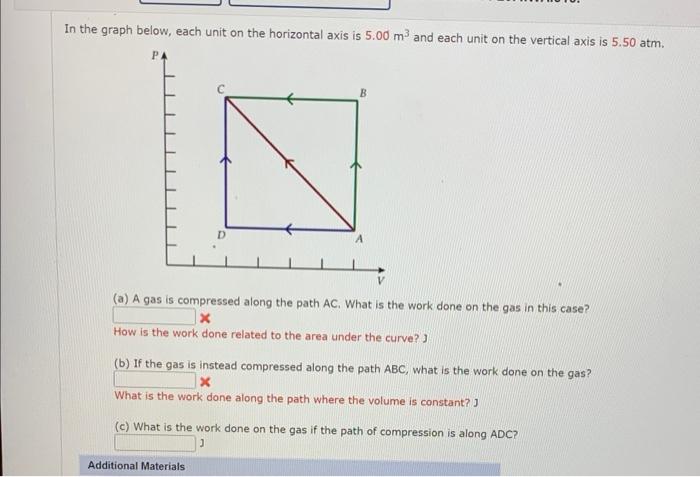 In The Graph Below Each Unit On The Horizontal Axis Is 5 00 M And Each Unit On The Vertical Axis Is 5 50 Atm Pa D Add 1
