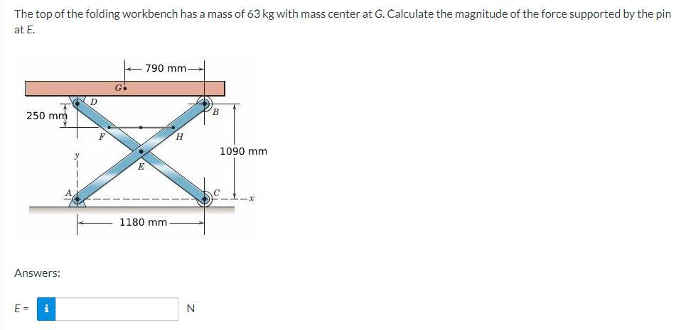 The Top Of The Folding Workbench Has A Mass Of 63 Kg With Mass Center At G Calculate The Magnitude Of The Force Support 1