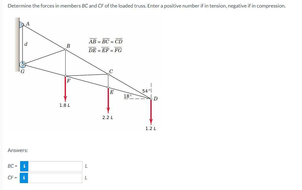 Determine The Forces In Members Bc And Cf Of The Loaded Truss Enter A Positive Number If In Tension Negative If In Com 1