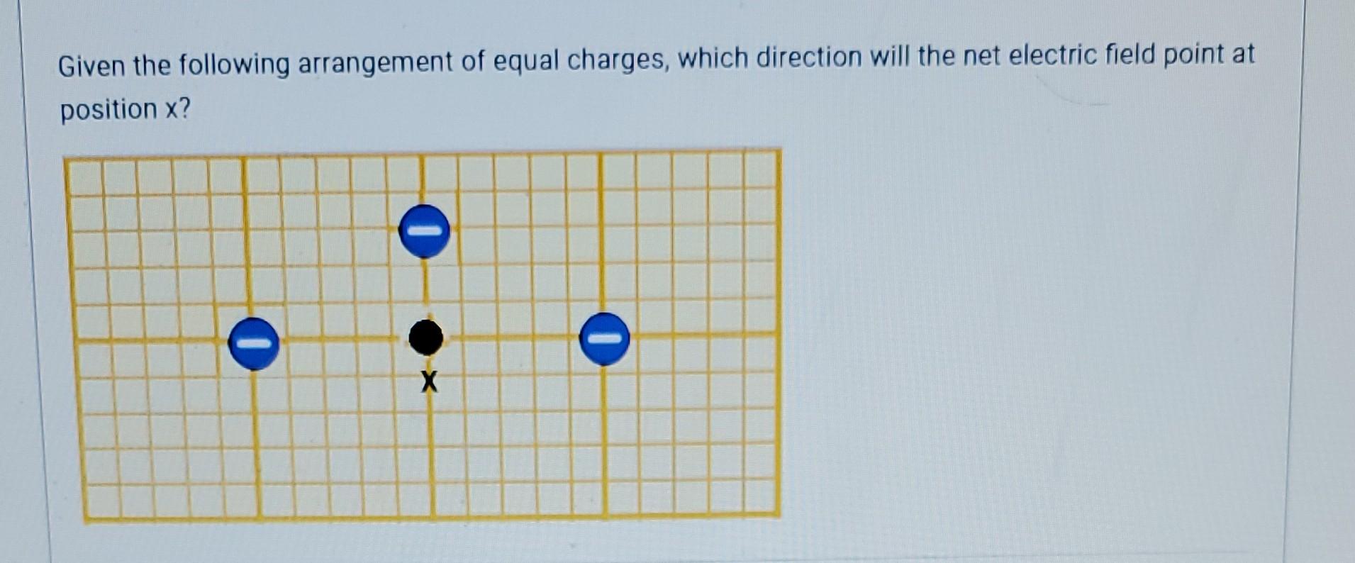 Given The Following Arrangement Of Equal Charges Which Direction Will The Net Electric Field Point At Position X 0 0 X 1