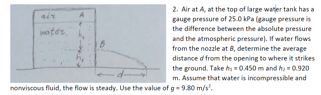 Air Water A B 2 Air At A At The Top Of Large Water Tank Has A Gauge Pressure Of 25 0 Kpa Gauge Pressure Is The Differ 1
