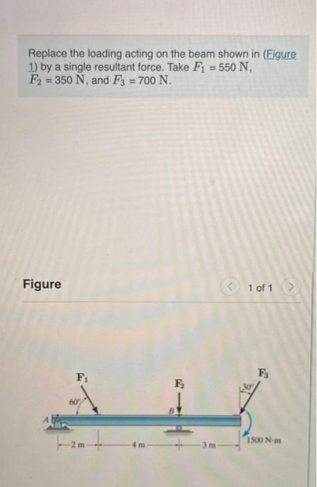 Replace The Loading Acting On The Beam Shown In Figure 1 By A Single Resultant Force Take F 550 N F2 350 N And F 1