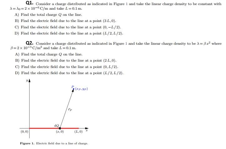 Q1 Consider A Charge Distributed As Indicated In Figure 1 And Take The Linear Charge Density To Be Constant With X Xo 1