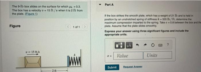 The 9 1b Box Slides On The Surface For Which 4 0 3 The Box Has A Velocity V 15 Ft S When It Is 2 Ft From The Plate 1