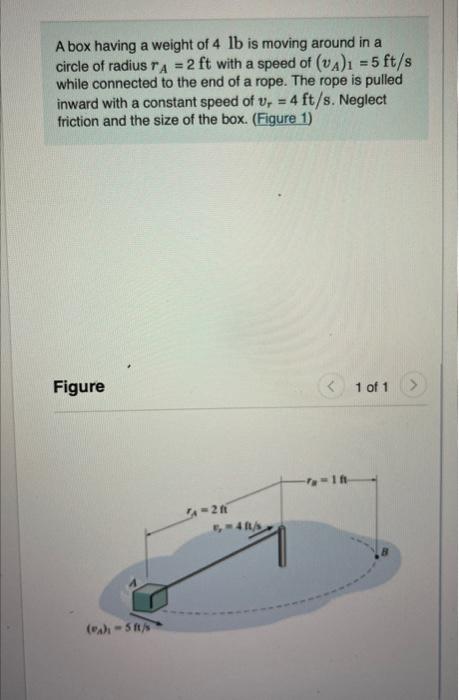 A Box Having A Weight Of 4 Lb Is Moving Around In A Circle Of Radius Ta 2 Ft With A Speed Of Va 1 5 Ft S While Connec 1