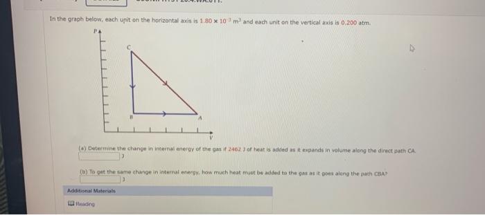 A Monatomic Gas At A Pressure Of 4 25 Atm Is Compressed Adiabatically What Is The Compressibility Of The Gas Given Tha 2
