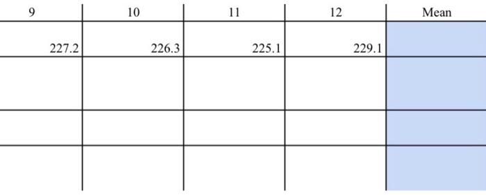 Projectile Motion Purpose To Analyze The Motion Of A Projectile Using The One Dimensional Equations Of Kinematics And 10