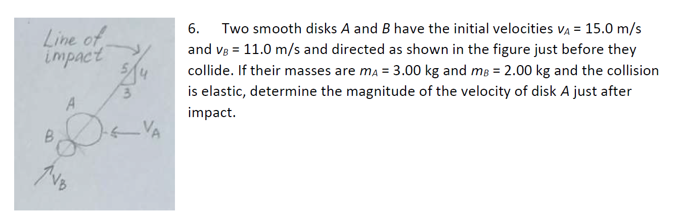 Line Of Impact B A Tvb 6 Two Smooth Disks A And B Have The Initial Velocities Va 15 0 M S And Vb 11 0 M S And Direc 1