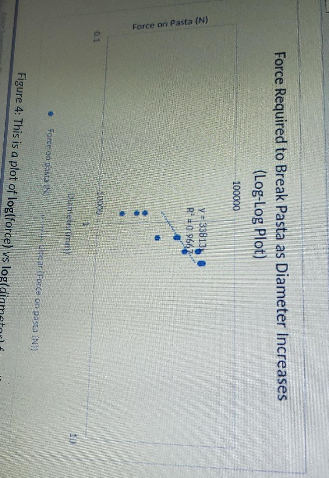Sample Number Area M Bucket Shot Weight N Force On Pasta N Sample Number Area M Bucket Shot Weight N 1 E 4