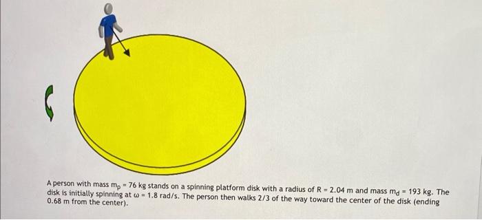 A Person With Mass Mp 76 Kg Stands On A Spinning Platform Disk With A Radius Of R 2 04 M And Mass Md 193 Kg The Disk I 1
