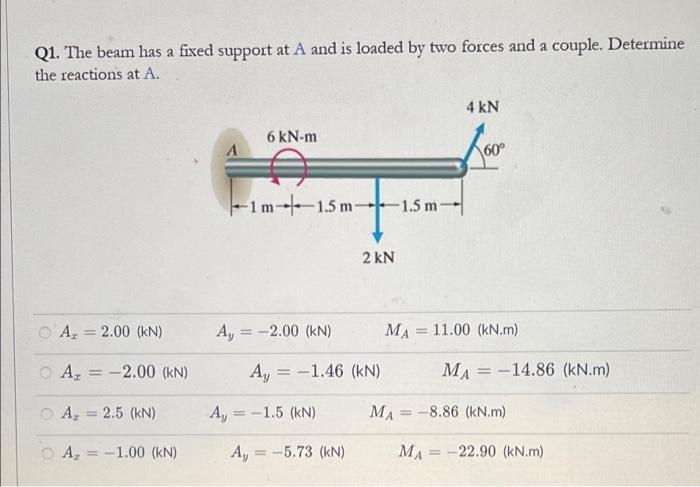 Q1 The Beam Has A Fixed Support At A And Is Loaded By Two Forces And A Couple Determine The Reactions At A A 2 00 1
