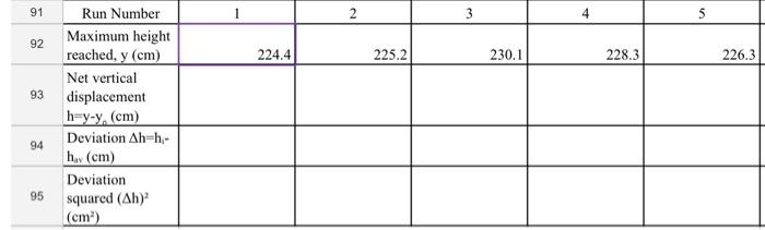 Projectile Motion Purpose To Analyze The Motion Of A Projectile Using The One Dimensional Equations Of Kinematics And 7