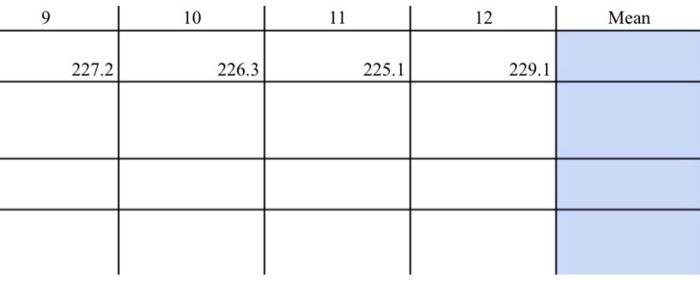 Projectile Motion Purpose To Analyze The Motion Of A Projectile Using The One Dimensional Equations Of Kinematics And 9