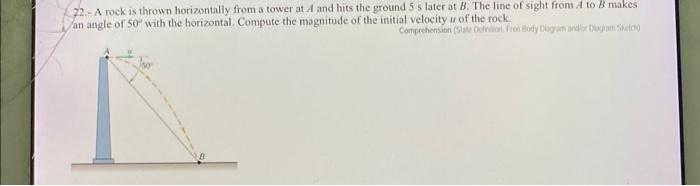 22 A Rock Is Thrown Horizontally From A Tower At A And Hits The Ground 5 S Later At B The Line Of Sight From A To B M 1