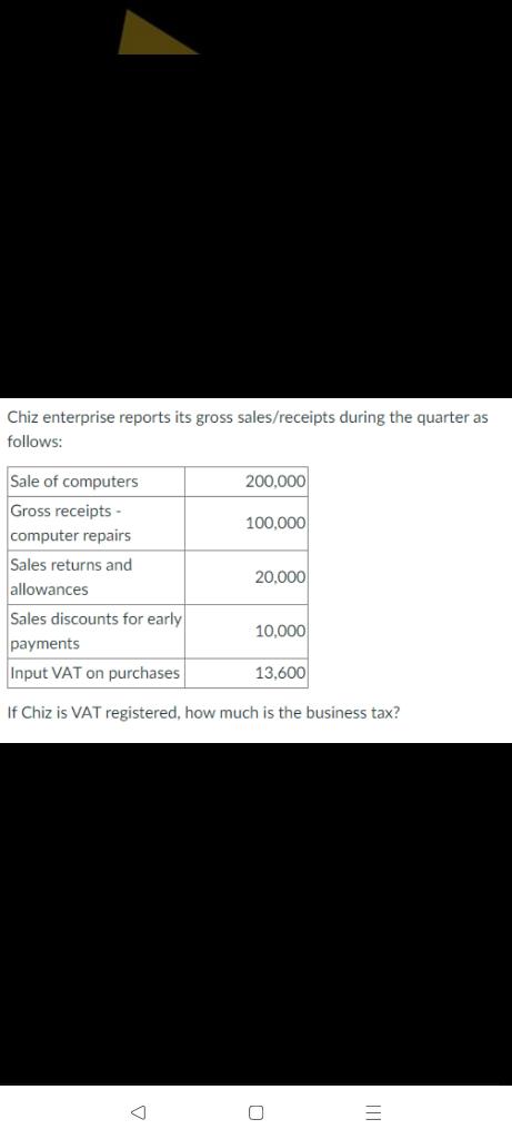 Chiz Enterprise Reports Its Gross Sales Receipts During The Quarter As Follows 200 000 100 000 Sale Of Computers Gross 1