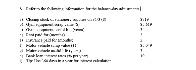 The Business Has The Following Opening Balances On March 1 2022 Stationery Supplies 460 Gym Equipment 23 429 Bank Lo 1