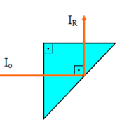 Consider The Total Internal Reflection Of A Laser Beam Of Wavelength 532 Nm In Air Focusing On A Prism Of Right Angle 1