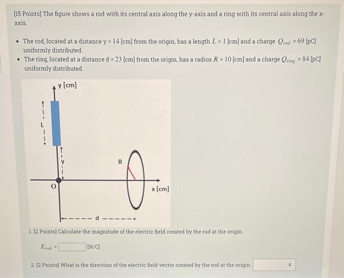 15 Points The Figure Shows A Rod With Its Central Axis Along The Y Axis And A Ring With Its Central Axis Along The X 1